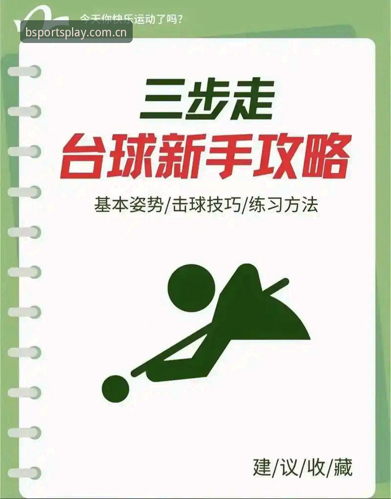 BSports体育平台使用技巧完整指南：从新手到高手的实战攻略
